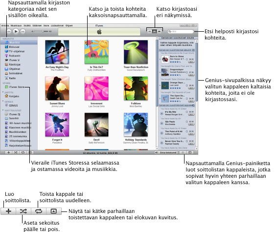 iTunes overview.9 iTunes jukeboksin yleiskatsaus