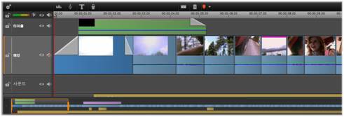 Avid Studio image001 Movie Editor와 Disc Editor
