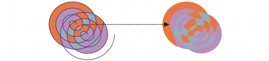 CorelDRAW fill smart new obj Creating objects from enclosed areas