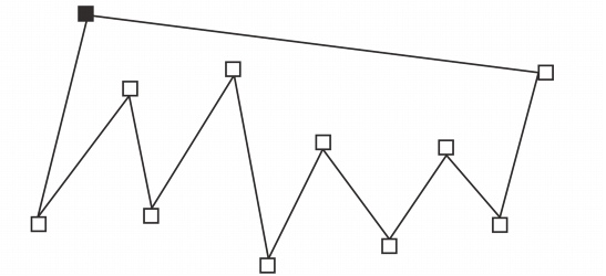 CorelDRAW lines bezier segs Drawing lines