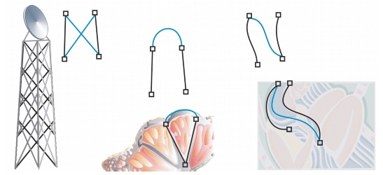 CorelDRAW lines closing lines Closing multiple line segments