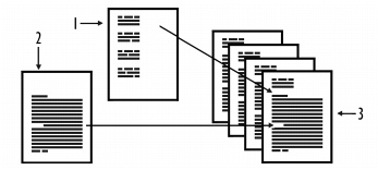 CorelDRAW print merge Merging files