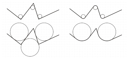 CorelDRAW shaping no fillet Filleting, scalloping, and chamfering corners