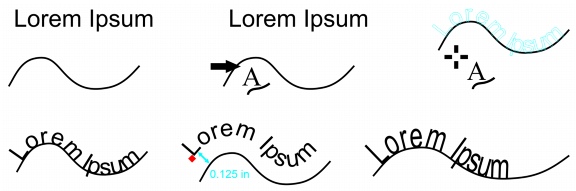 CorelDRAW text path dr Fitting text to a path