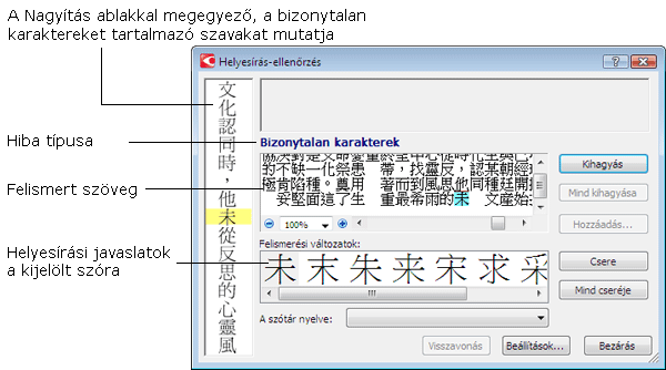 Helyesírás ellenőrzés Finereader checkspellingdialogcjk Helyesírás ellenőrzés