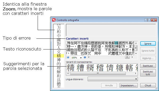 Controllo ortografico Finereader checkspellingdialogcjk Controllo ortografico