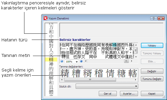 Yazım Denetimi Finereader checkspellingdialogcjk Yazım Denetimi