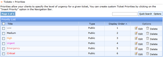 Kayako ss tickets010 Manage Priorities