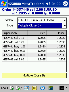 Metatrader Mobile close all orders Positions Close