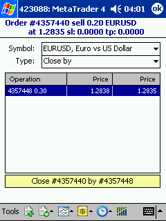 Metatrader Mobile close counter orders Positions Close