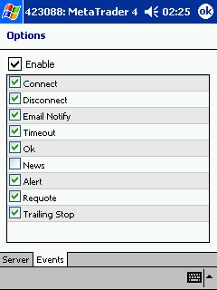 Events Metatrader Mobile events Events