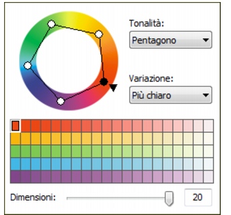 Scelta dei colori Photo Paint loc color harmonies Scelta dei colori