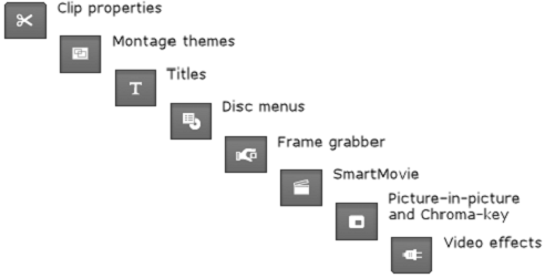 Pinnacle Studio image001 The Video toolbox