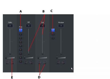 PowerDirector audiomi8 Changer les niveaux de volume des clips audio