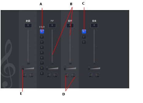 PowerDirector audiomi8 音声クリップの音量レベルを変更する