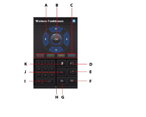 PowerDVD  moref23 Weitere Funktionen