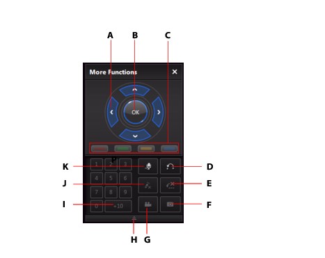 PowerDVD  moref22 More Functions