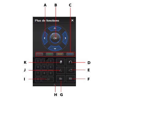 PowerDVD  moref23 Plus de fonctions