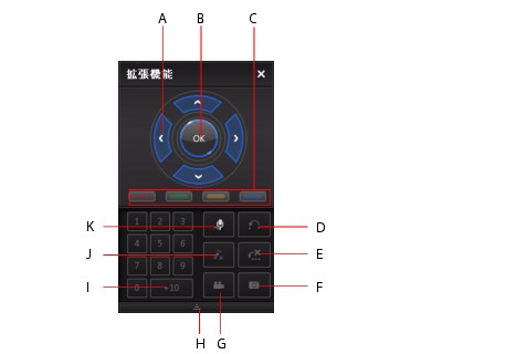 PowerDVD  moref22 拡張機能