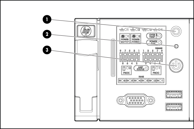 HP ProLiant G6 and G7 Server 90637 Front panel LEDs and buttons (DL380 G7)