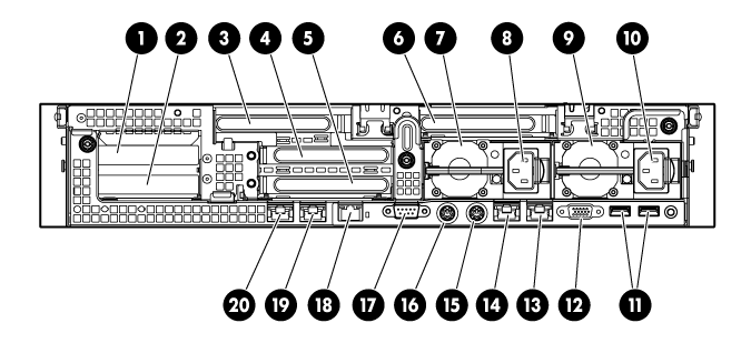 HP ProLiant G6 and G7 Server 90992 Rear panel components (DL385 G6)