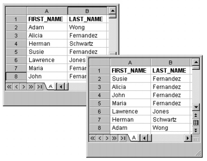 Wordperfect Quattro Pro before after sort Sorting data