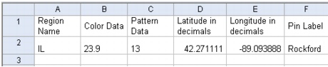 Wordperfect Quattro Pro chart graphic 1 Reference: Adding maps to spreadsheets