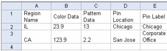 Wordperfect Quattro Pro chart graphic 2 Reference: Adding maps to spreadsheets