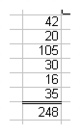 Wordperfect Quattro Pro endcol Calculating data in rows and columns