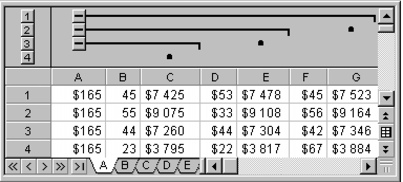 Wordperfect Quattro Pro multilevel Working with outlines