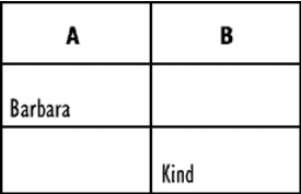 Wordperfect Quattro Pro orquery Reference: Using databases