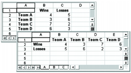 Wordperfect Quattro Pro transpose Copying and moving cells, rows, and columns