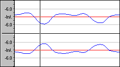 Sound Forge Pro inverted Glossary