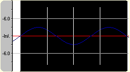 Sound Forge Pro selectiongridlines Using Selection Grid Lines