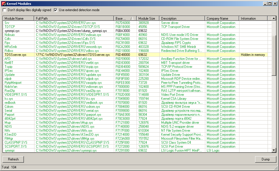 Vba32 AntiRootkit kernel modules Kernel Modules Window