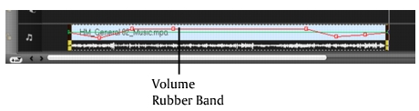 Corel Videostudio audio rubber band Mixing audio tracks