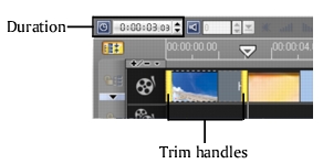 Corel Videostudio edit trimhandles Working with clips