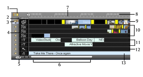 Corel Videostudio gettingstarted timeline VideoStudio Editor