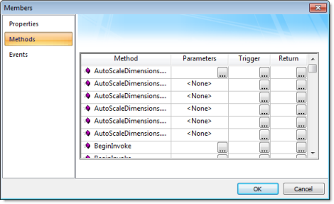 Web Studio Help dialog objectproperties netcontrol members methods .NET Control object