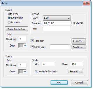 Web Studio Help dialog objectproperties trendcontrol axes Axes