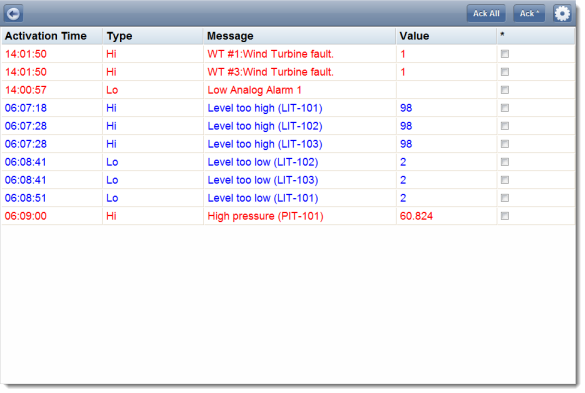 Web Studio Help illus mobileaccess control alarm Use the Alarm control