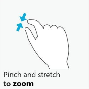 Web Studio Help illus multitouch gesture zoom …in Project Screens