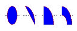 Web Studio Help illus drawing ellipse Ellipse object