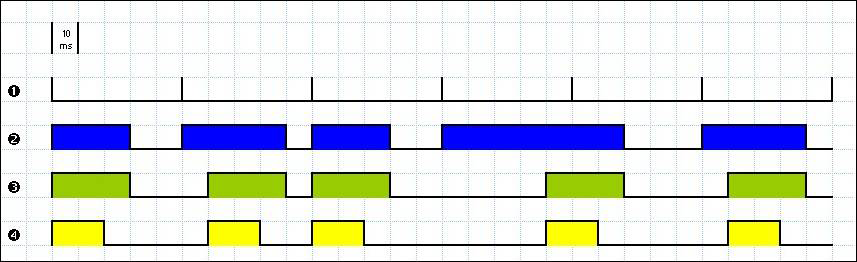 Web Studio Help illus executing a thread Executing and switching modules