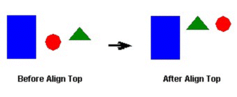 Web Studio Help illus obj aligning top Align