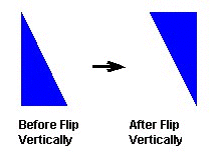 Web Studio Help illus obj flipping vert Flip Vertical