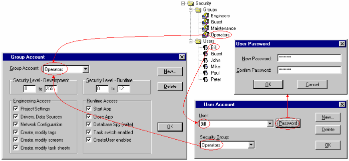 Web Studio Help web thin clients 24 Implementing Security