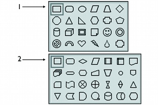 WordPerfect Office basicshapes Creating graphics