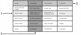 WordPerfect Office data table %2346 Creating data for a merge