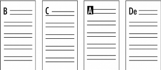 WordPerfect Office dropcap Working with drop caps